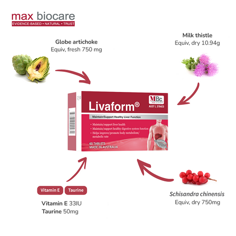 MAX BIOCARE LivaForm 60 Film Coated Tablets MAX BIOCARE LivaForm 60 Film Coated Tablets