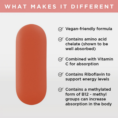 JSHEALTH Iron+ Formula 30 Tablets JSHEALTH Iron+ Formula 30 Tablets