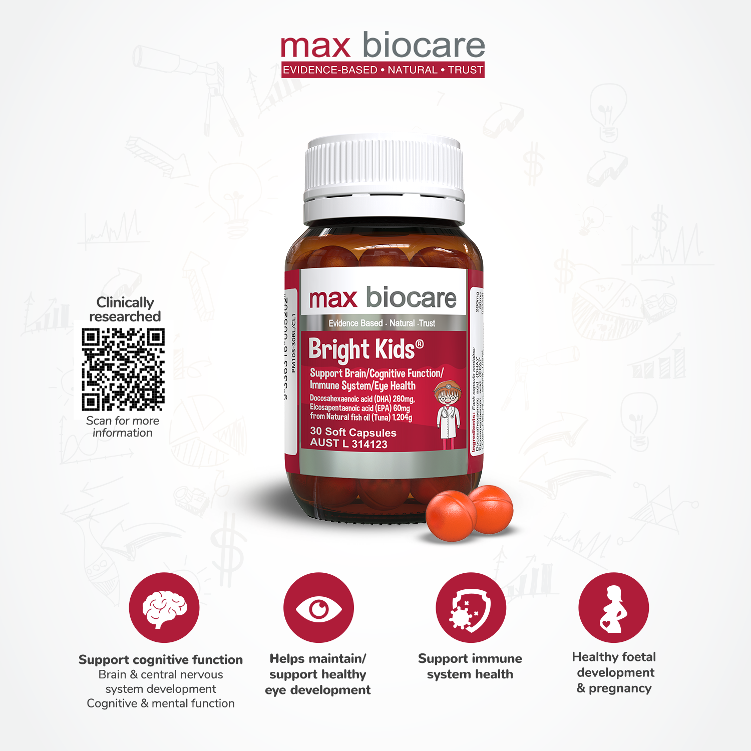 MAX BIOCARE Bright Kids 2 x 30 Soft Capsules (Expiry 11/2025) - Special Bundles MAX BIOCARE Bright Kids 2 x 30 Soft Capsules (Expiry 11/2025) - Special Bundles