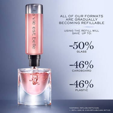 LANCOME LA VIE EST BELLE Eau de Parfum REFILL 100mL LANCOME LA VIE EST BELLE Eau de Parfum REFILL 100mL