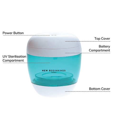 New Beginnings Portable 4 In 1 UV Steriliser New Beginnings Portable 4 In 1 UV Steriliser