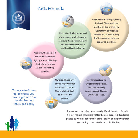 Royal AUSNZ Kids Formula From 3+ Years Vanilla Flavour 900g Royal AUSNZ Kids Formula From 3+ Years Vanilla Flavour 900g