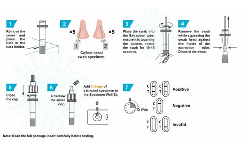 Covid 19 Rapid Antigen Test Nasal (Nasal Swab) - All Test 1 Pack Covid 19 Rapid Antigen Test Nasal (Nasal Swab) - All Test 1 Pack