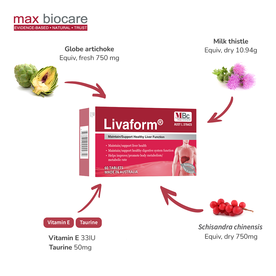 MAX BIOCARE LivaForm 60 Film Coated Tablets