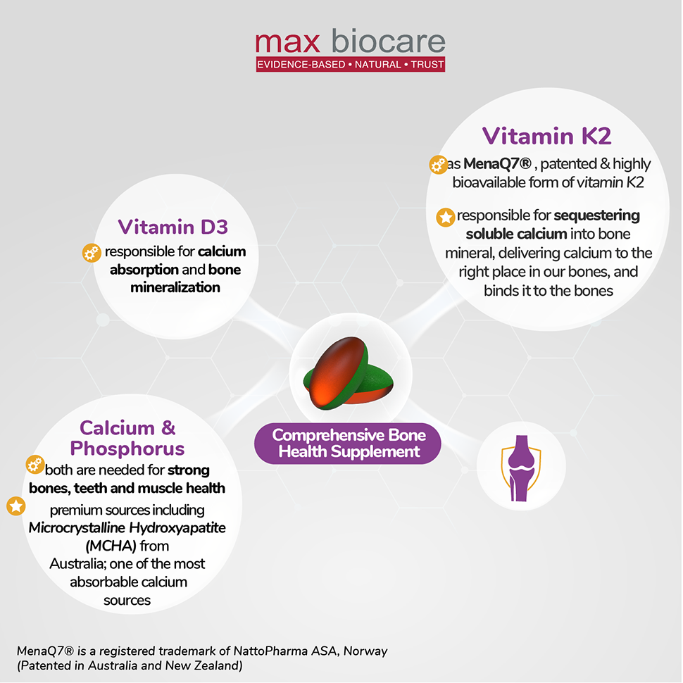 MAX BIOCARE Auscalmax 30 Chewable Soft Capsules