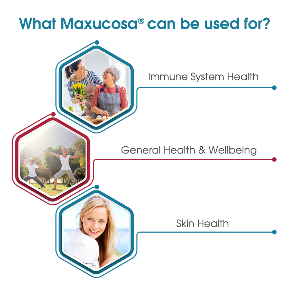 MAX BIOCARE Maxucosa 30 Capsules