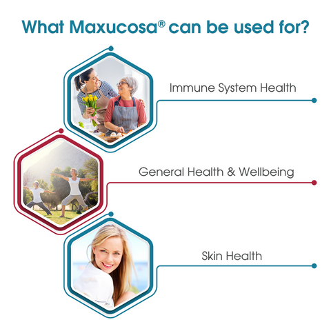 MAX BIOCARE Maxucosa 30 Capsules