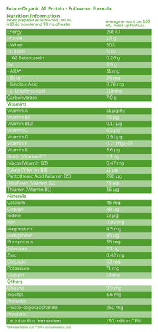 Future Organic A2 Protein Premium Follow On Formula Stage 2 From 6-12 Months 800g