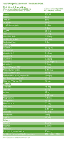 Future Organic A2 Protein Premium Infant Formula Stage 1 From 0-6 Months 800g