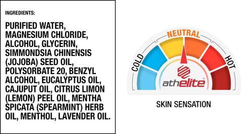 Athelite (F!)Ramp Framp Ultra High Potency Magnesium Daily Spray 100mL