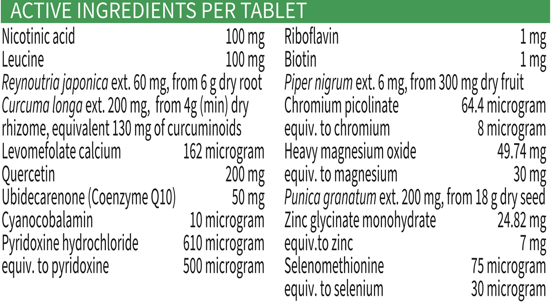 Biogency Synext 30 Film Coated Tablets