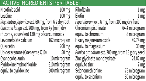 Biogency Synext 30 Film Coated Tablets