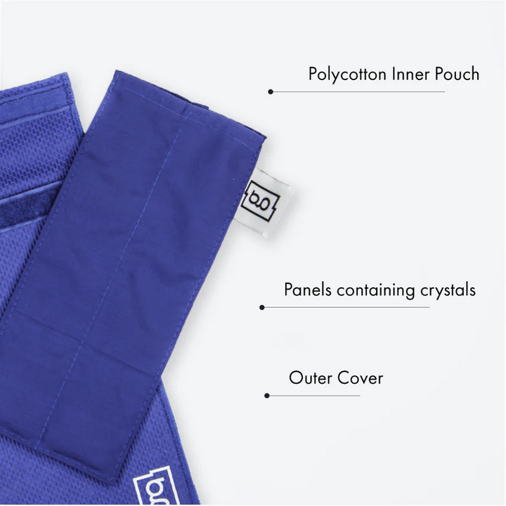 Glucology Insulin Cooling Pouches 2 Pen Wallet