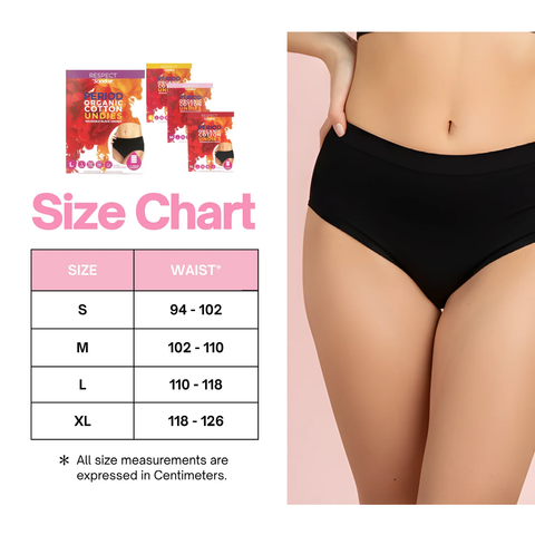 Soodox Organic Cotton Period Undies