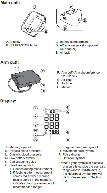 Omron Automatic Blood Pressure Monitor JPN500