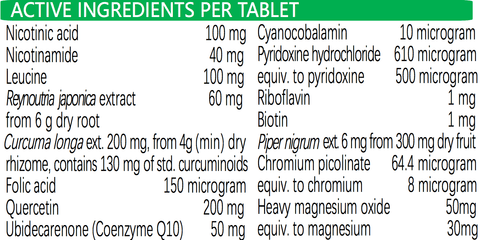 Biogency Synext 30 Film Coated Tablets