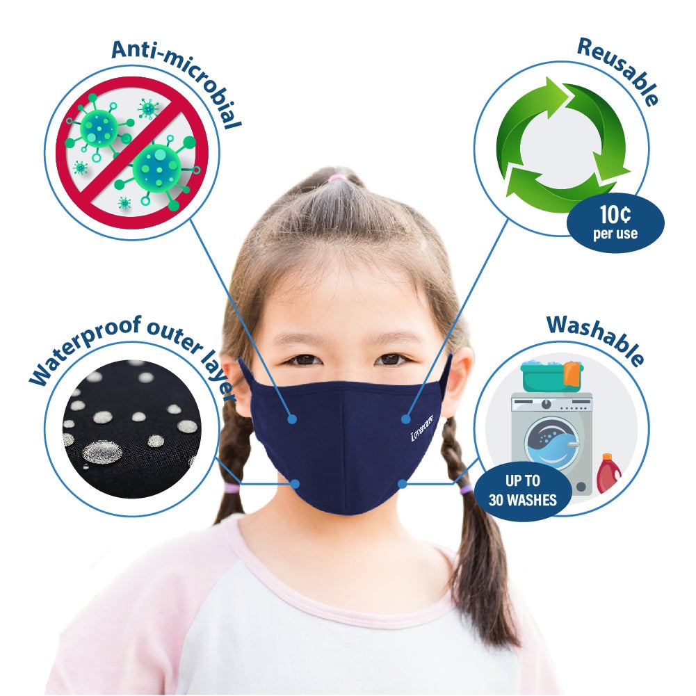 Face Mask - Lovercare Fabric Face Mask KIDS Navy size M-L 10pc (3-ply)