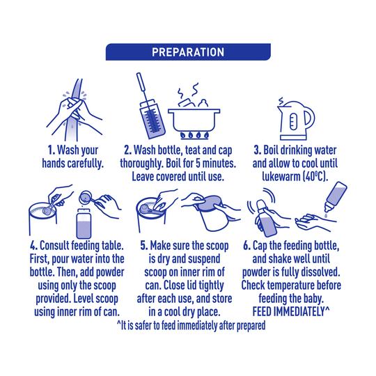 NAN Optipro Stage Follow-On Formula 6-12 Months Powder 800g