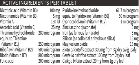 Biogency Piliant 60 Tablets