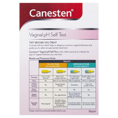 Canesten Vaginal pH Self Test 1 Pack