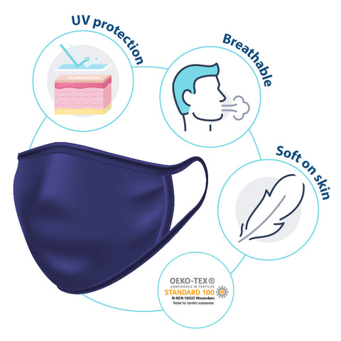 Face Mask - Lovercare Fabric Face Mask KIDS Navy size M-L 10pc (3-ply)