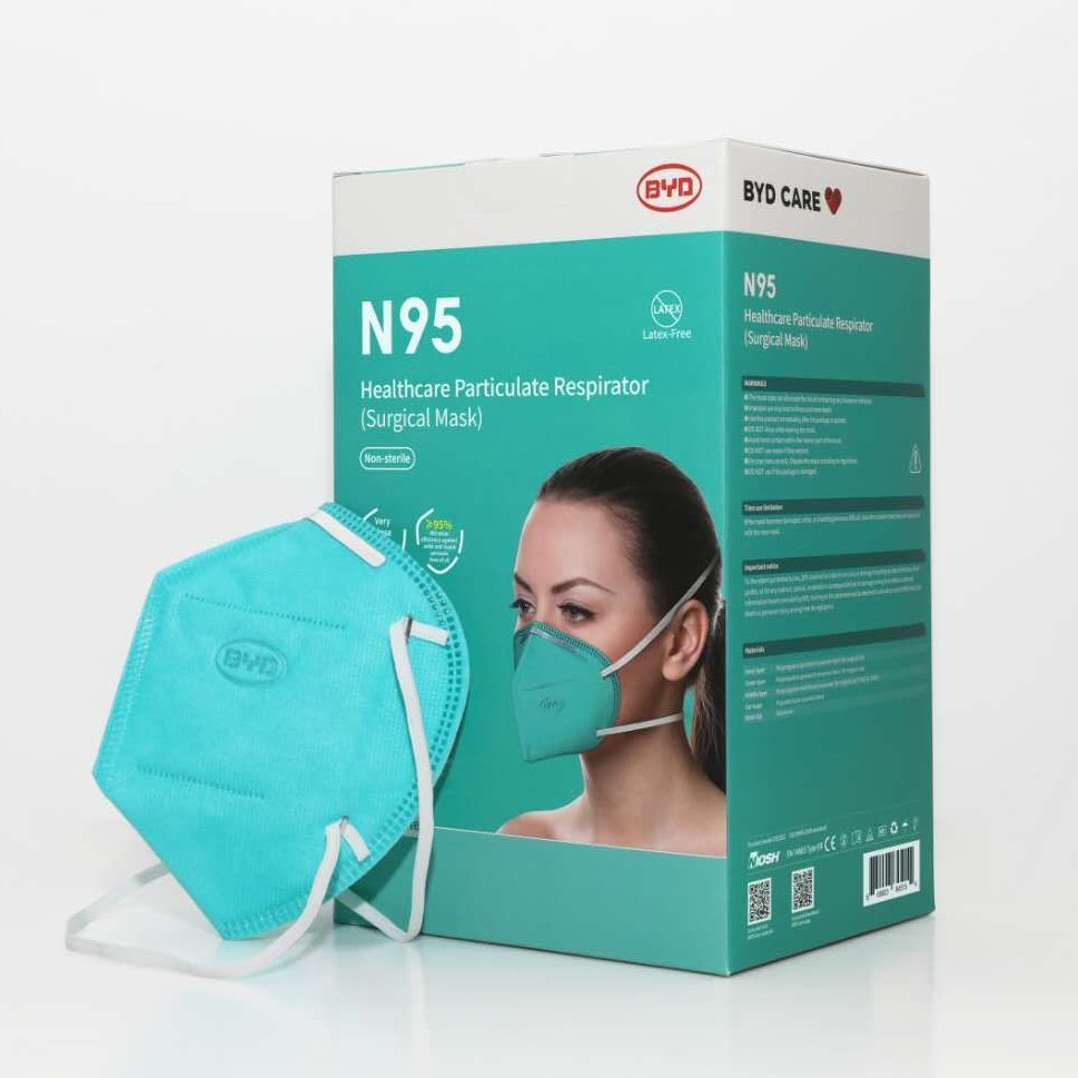 N95 Face Mask - BYD Care N95 Healthcare Particulate Respirator Flat Fold Masks Blue 20 Pack