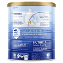 Load image into Gallery viewer, Aptamil Gold+ 1 Baby Infant Formula From Birth to 6 Months 900g