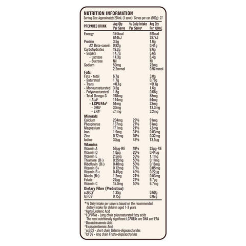 Karicare+ A2 Stage 3 Protein Toddler Formula From 1 Years 900g