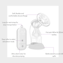 Load image into Gallery viewer, New Beginnings Single Electric Breast Pump