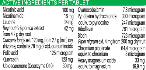 Biogency Synext Lite 3 x 60 Tablets - Special Bundle (Expiry 09/2025)