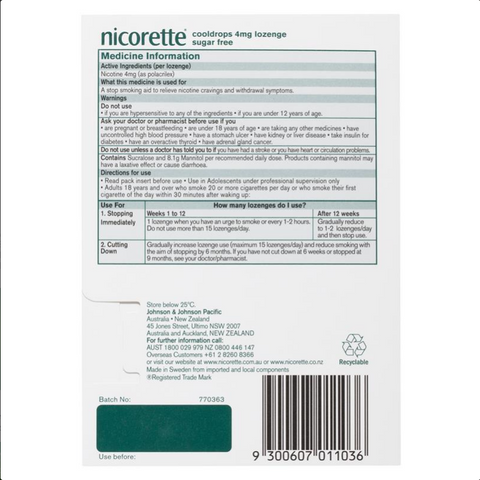 Nicorette Quit Smoking Cooldrops Lozenges Extra Strength Icy Mint 4mg 20 Pieces