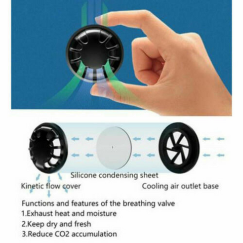 Face Mask - Landou PM2.5 Anti-haze Non Medical Face Mask with Replaceable Filter