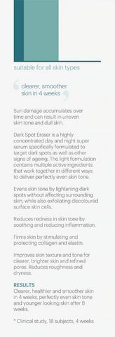 John Plunkett's SuperEven Dark Spot Eraser Serum 30mL