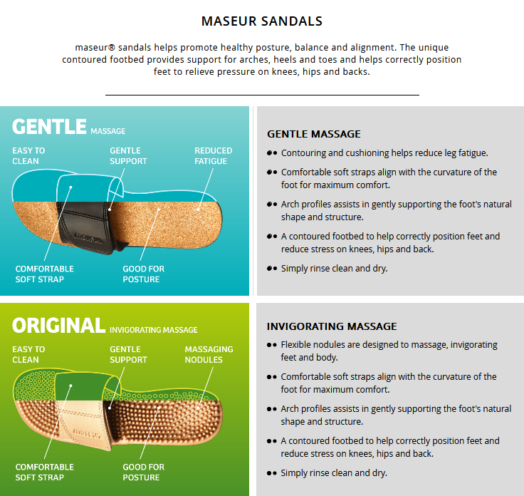 Maseur Gentle Massage Sandal - Black