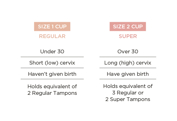 Tom Organic The Period Cup