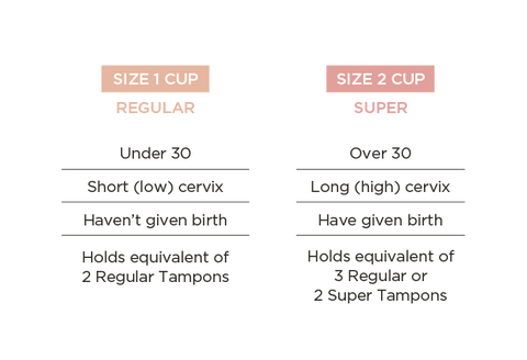Tom Organic The Period Cup
