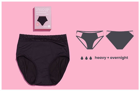 Pelvi Leakproof Bikini Underwear - Black