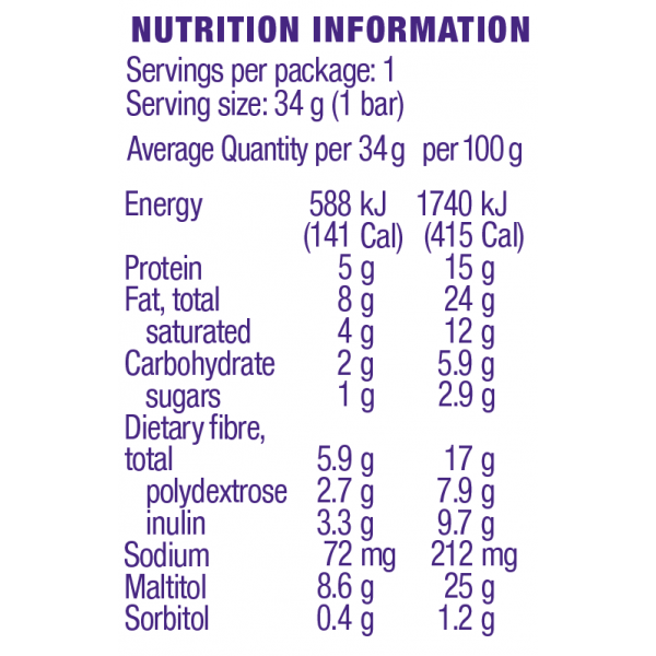 Atkins Low Carb Endulge Caramel Nut Chew 5 bars x 34g
