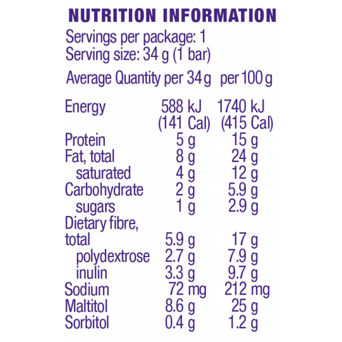 Atkins Low Carb Endulge Caramel Nut Chew 5 bars x 34g