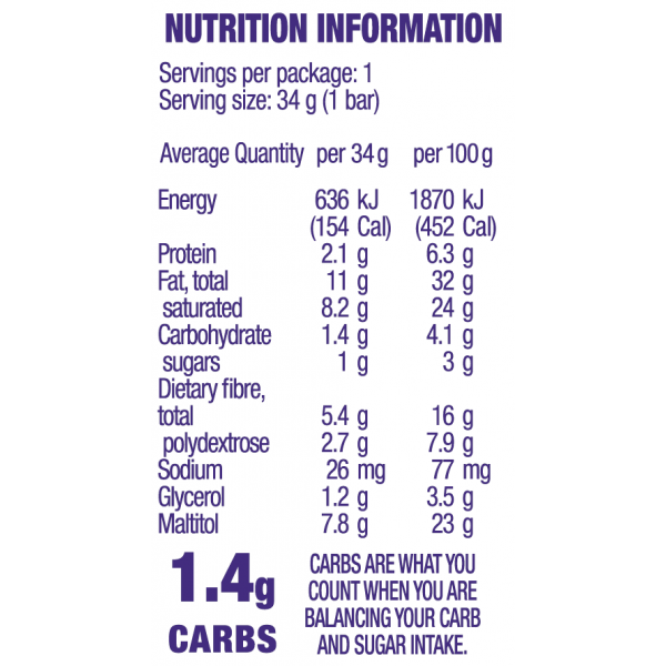 Atkins Low Carb Endulge Cherry Coconut 5 bars x 34g