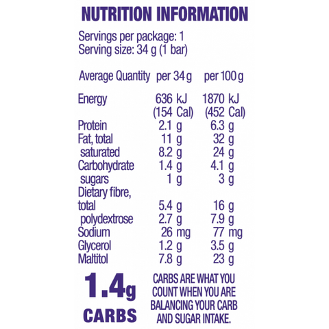 Atkins Low Carb Endulge Cherry Coconut 5 bars x 34g