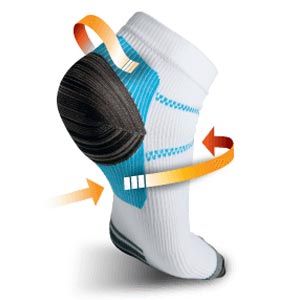 Thermoskin Dynamic Compression Ankle Plantar FXT Ankle Socks