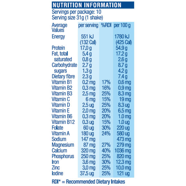 Atkins Low Carb Vanilla Protein Shake Mix 310g